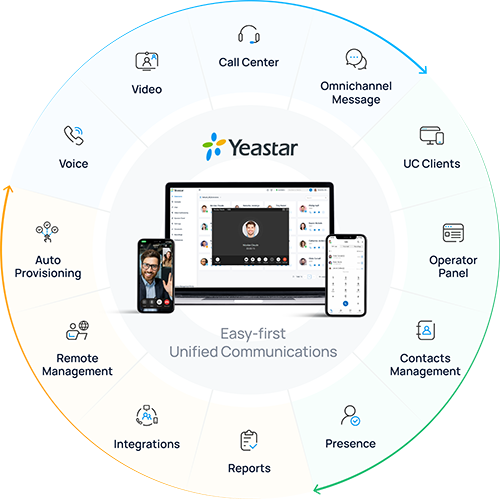 Yeastar-Embrace-Boundless-Communications-img Easy-first Unified Communications, All-in-One