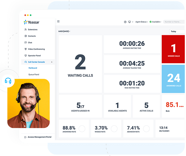 Yeastar-UC-Platform-Enhanced-Customer-Experience